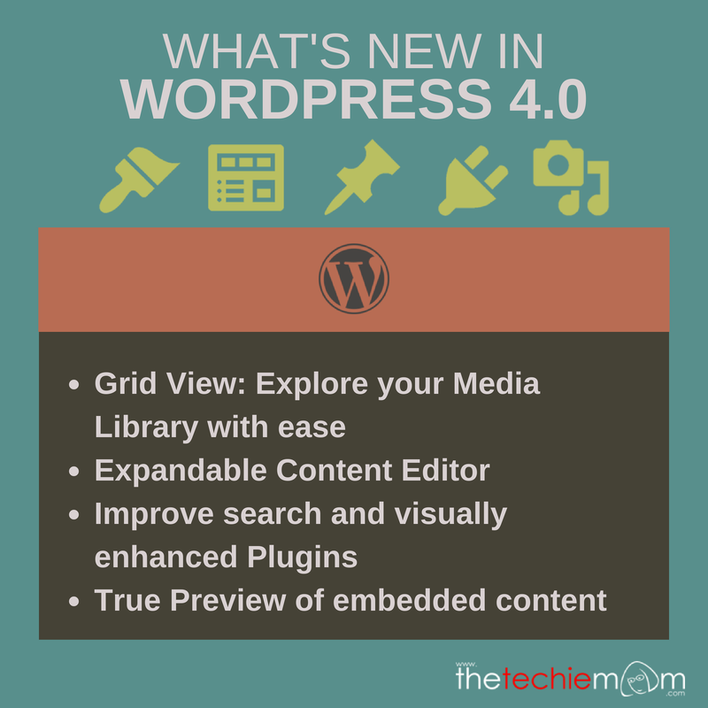 wordpress 4.0